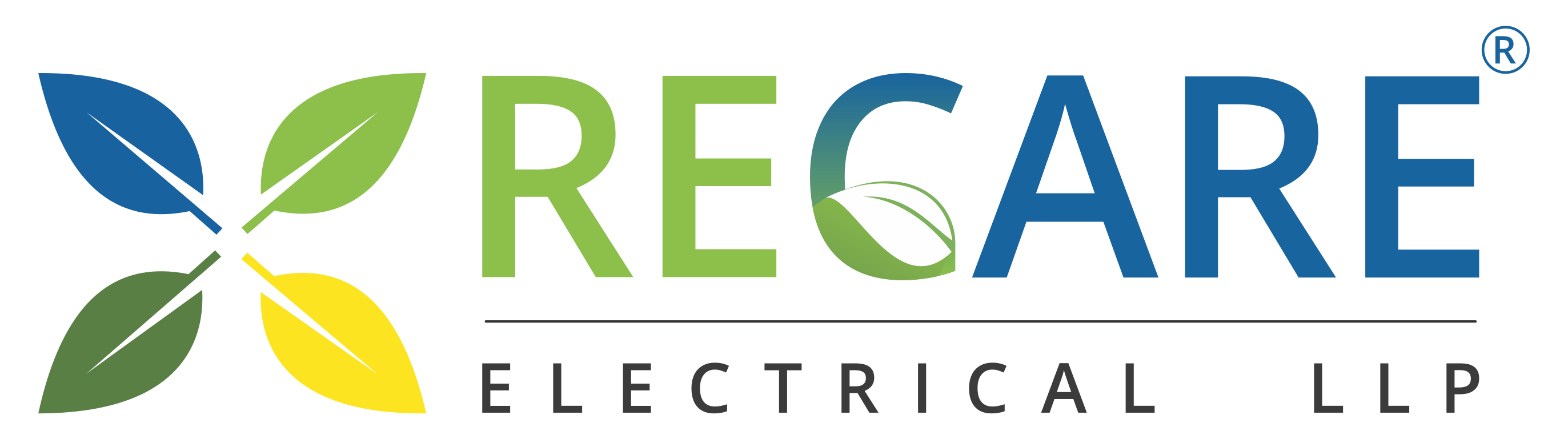 Recare HRMS